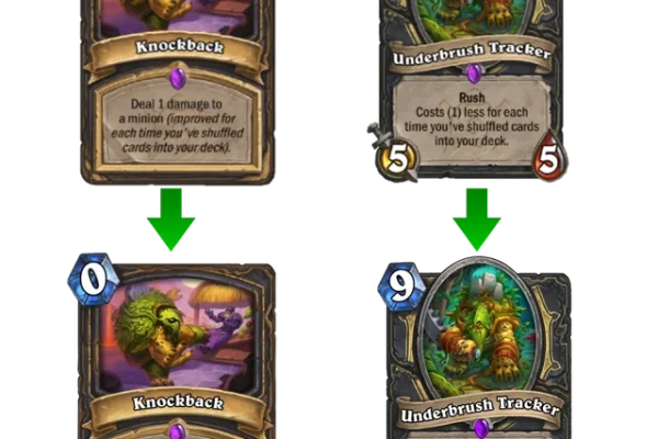 Meta Game ของ Hearthstone: การอ่านกระแสและการปรับตัวในแต่ละซีซัน